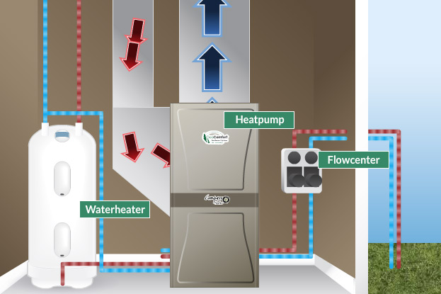 Services_Geothermal_Image02