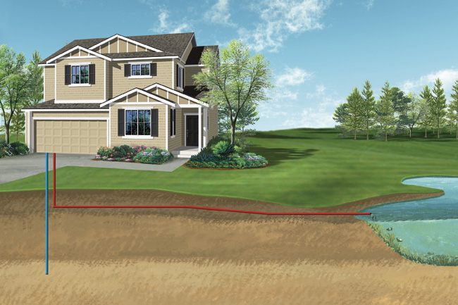 Services_Geothermal_open_loop